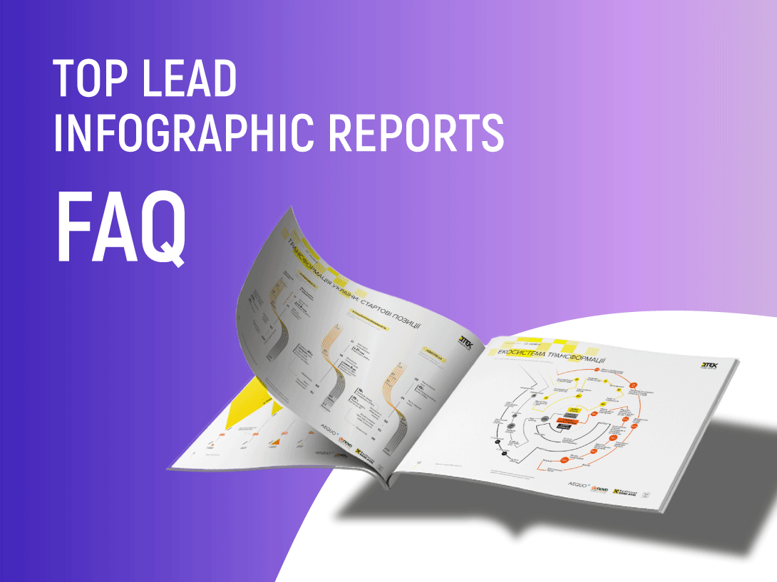 Top Lead Infographic Reports FAQ