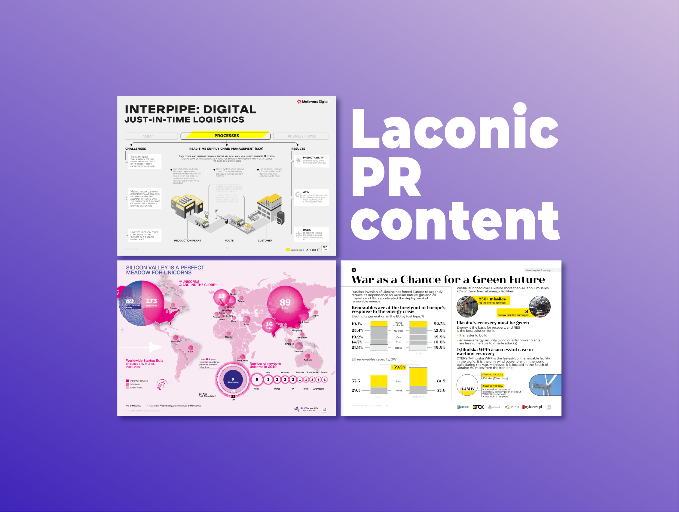 Don't make huge reports, prepare one infographic! 7 examples of laconic content for communications