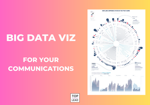Creating an eye-candy piece of content. What can big data visualization show to your customers and others?