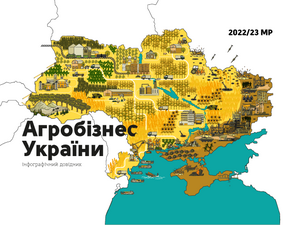 Agribusiness of Ukraine MY 2022/23
